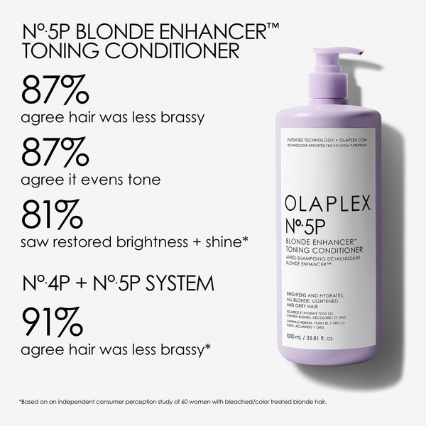 Nº.5P BLONDE ENHANCER™ TONING CONDITIONER LITRE