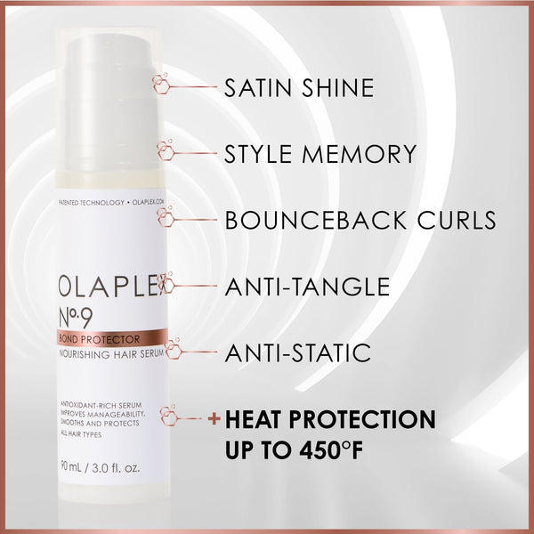 Nº.9 BOND PROTECTOR NOURISHING HAIR SERUM (Gift with Purchase)